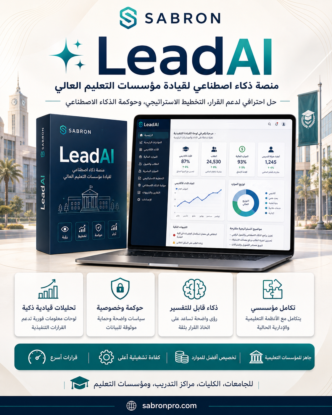 LeadAI — الذكاء الاصطناعي في قيادة التعليم العالي