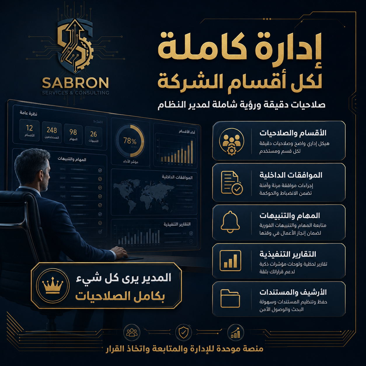 ملف الأرض والعقود الذكية