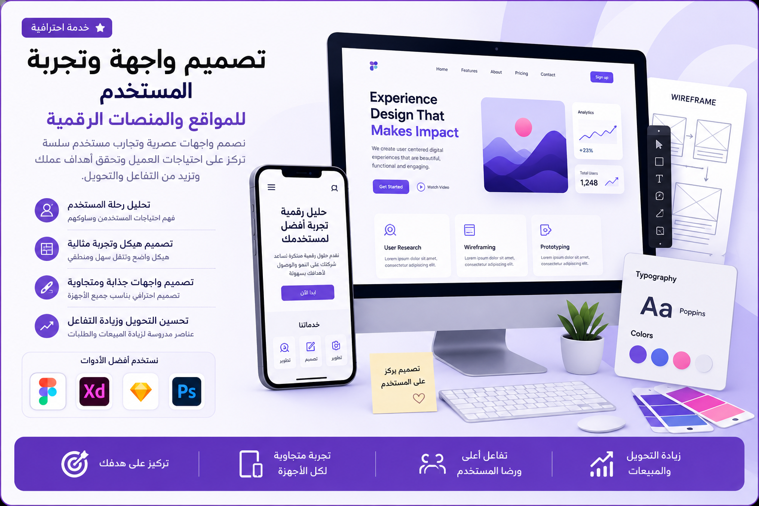 تصميم واجهة وتجربة المستخدم للمواقع والمنصات الرقمية